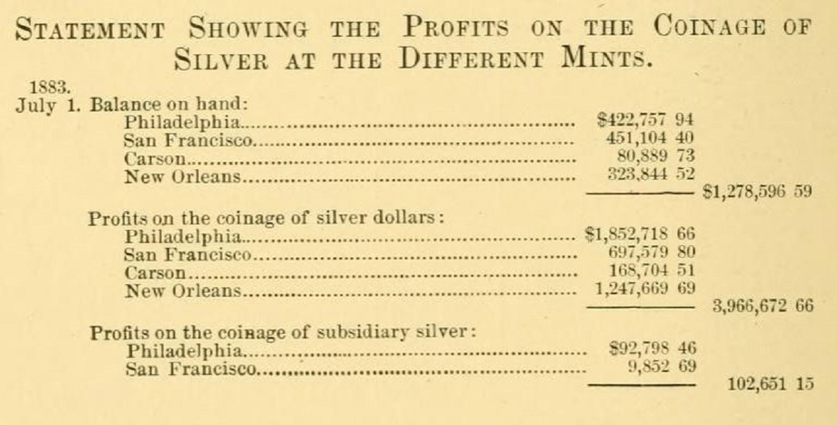 A-Collection-Of-What-We-Love-In-Numismatic-History